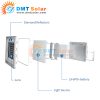 Den pha nang luong mat troi Blue carbon 500W BCT WW6 h4